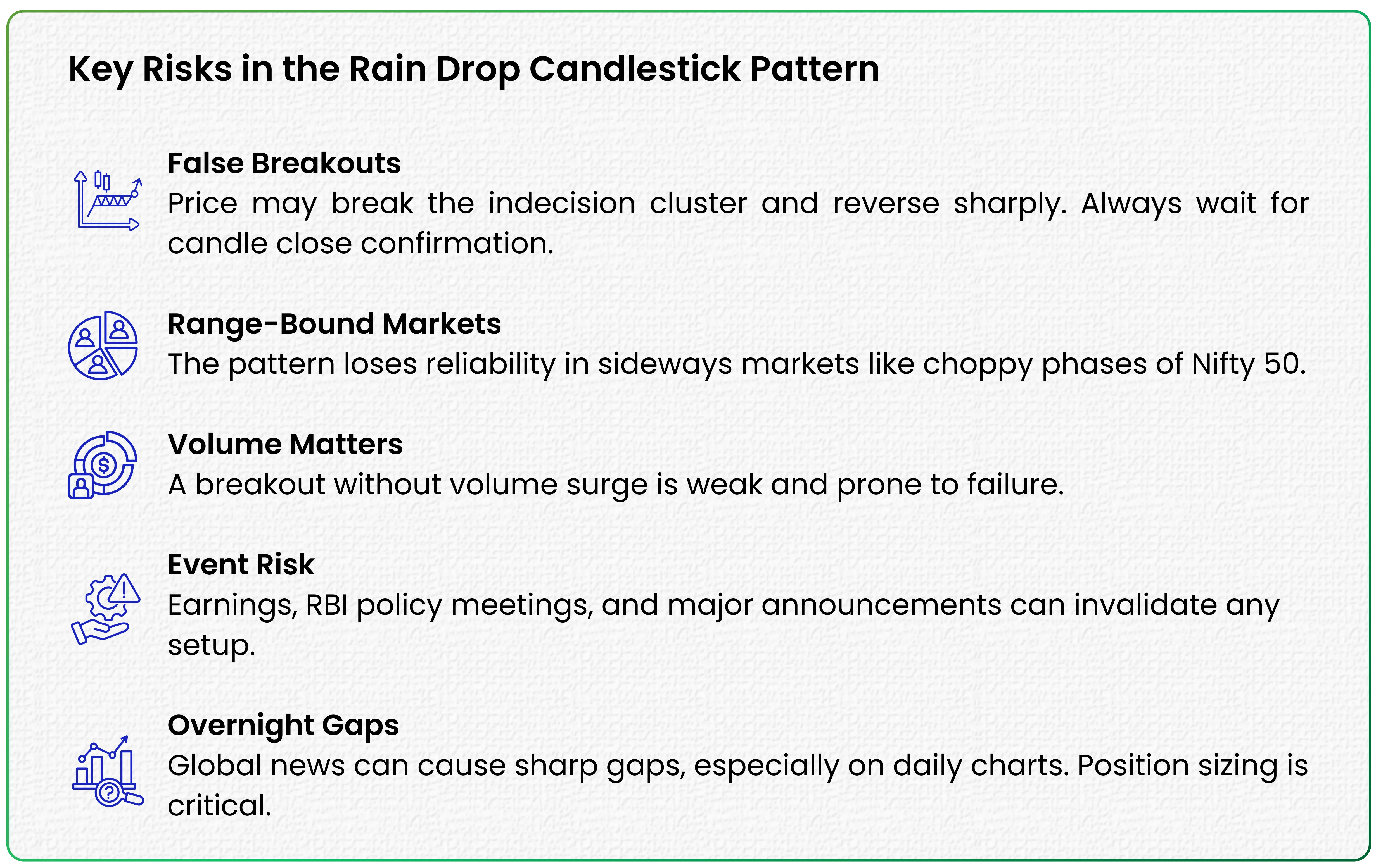 The Rain Drop Candlestick Pattern