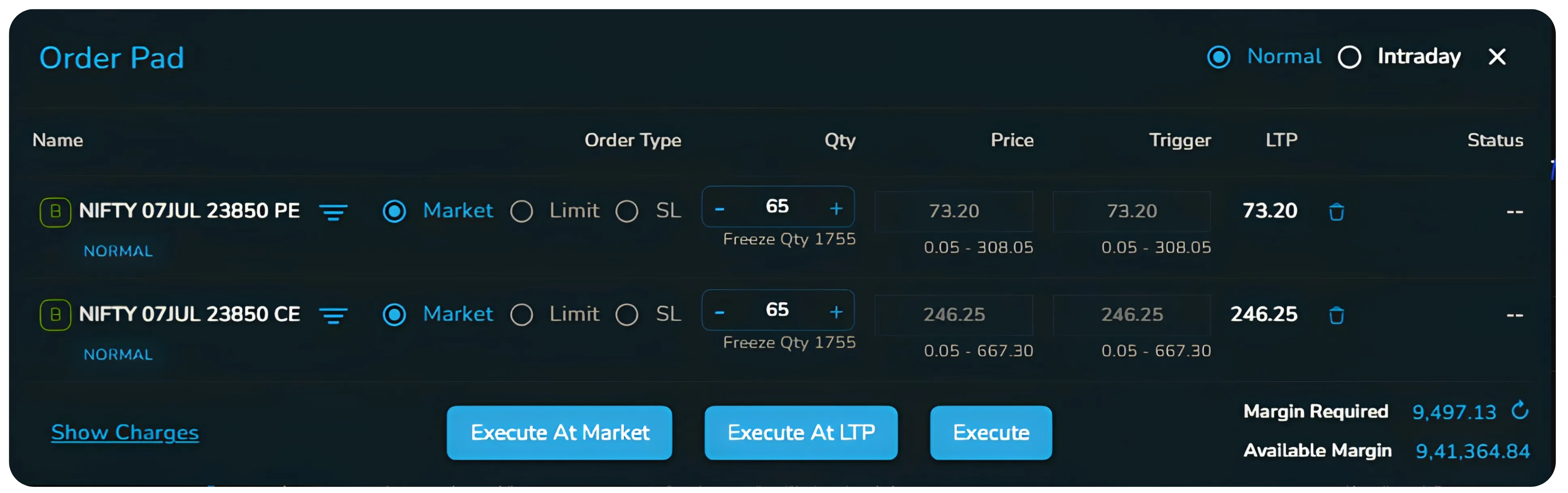 Trading Straddles as a Trend-Following Tool on Nifty