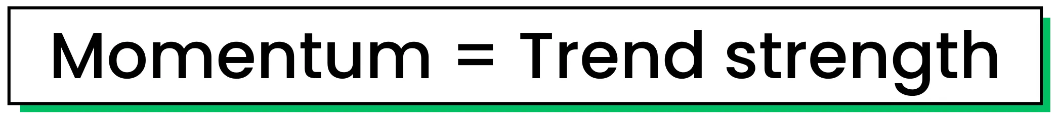 Trading on Momentum / Part 1