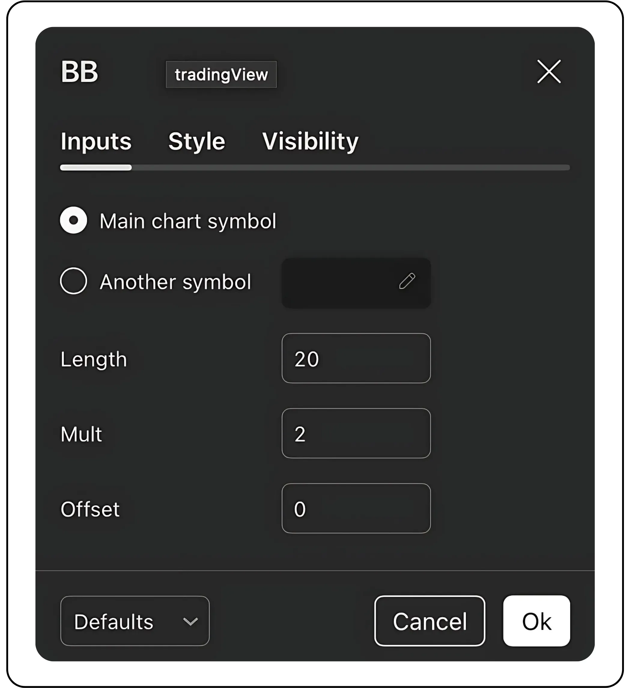 Understanding Market Volatility with Bollinger Band