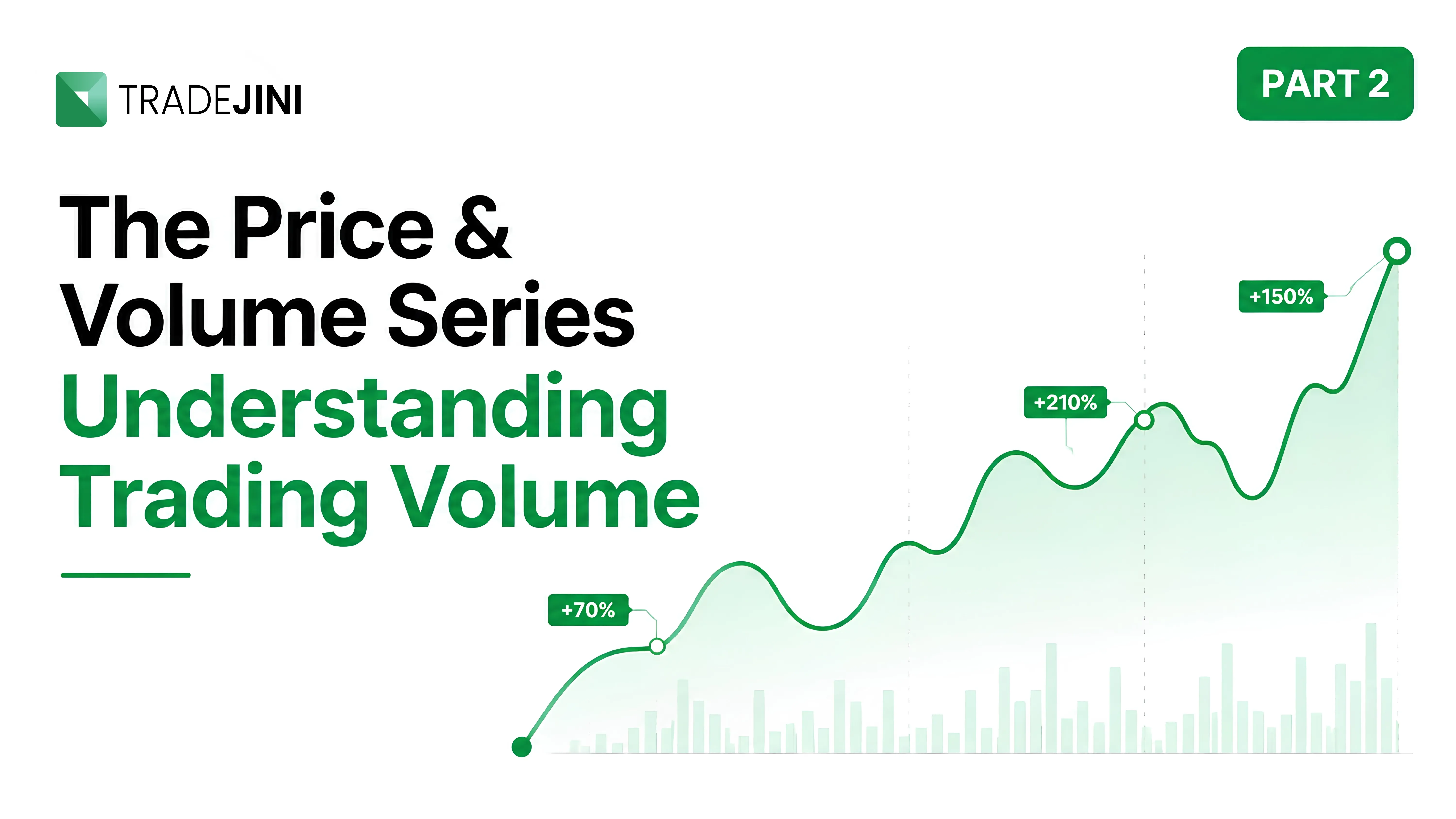 Volume: The Most Important Number on Your Chart