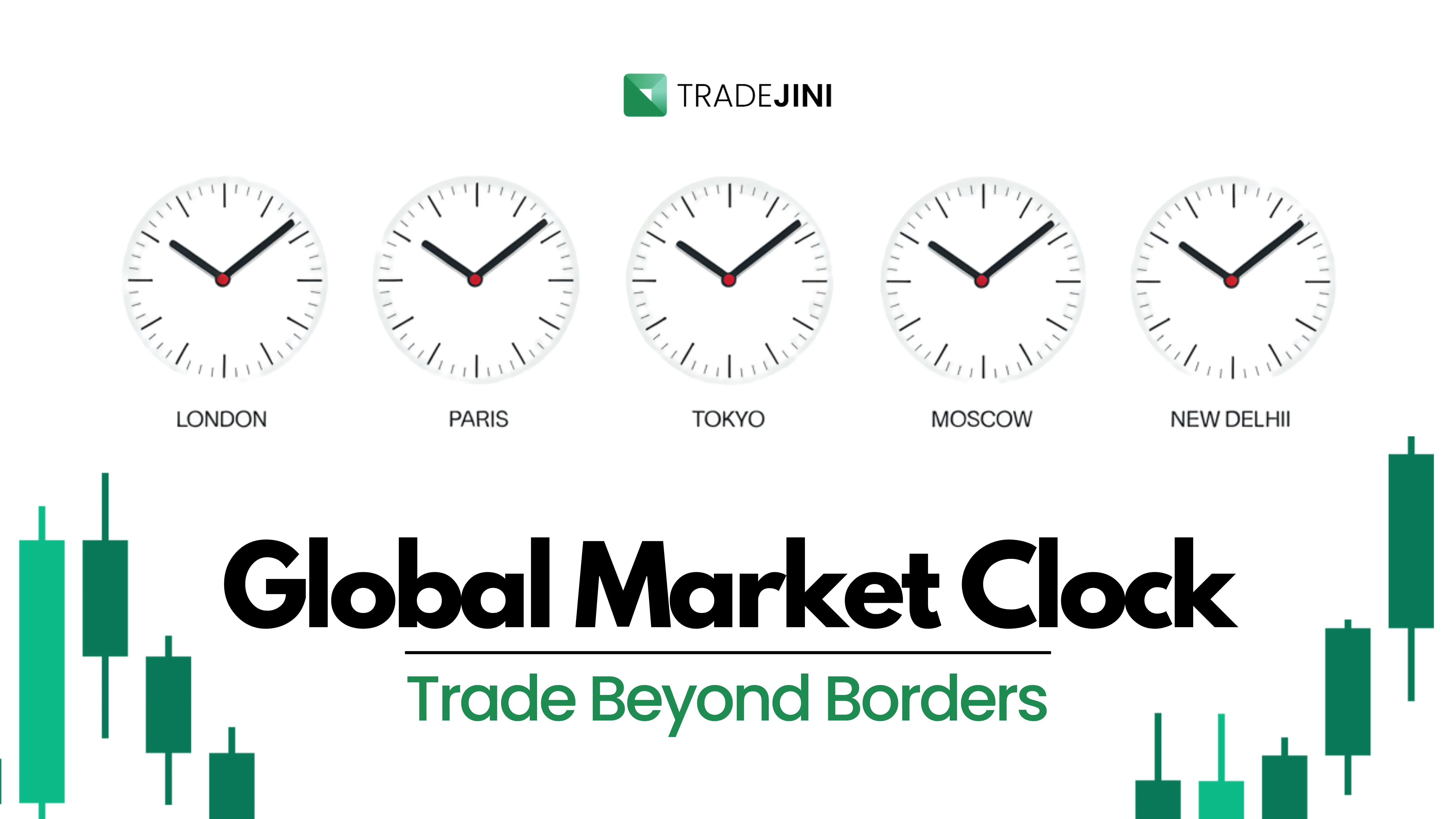 Global Market Clock