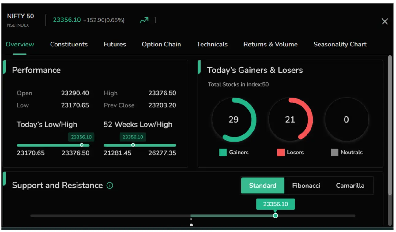 for-calculation-reference-gainer-and-losers