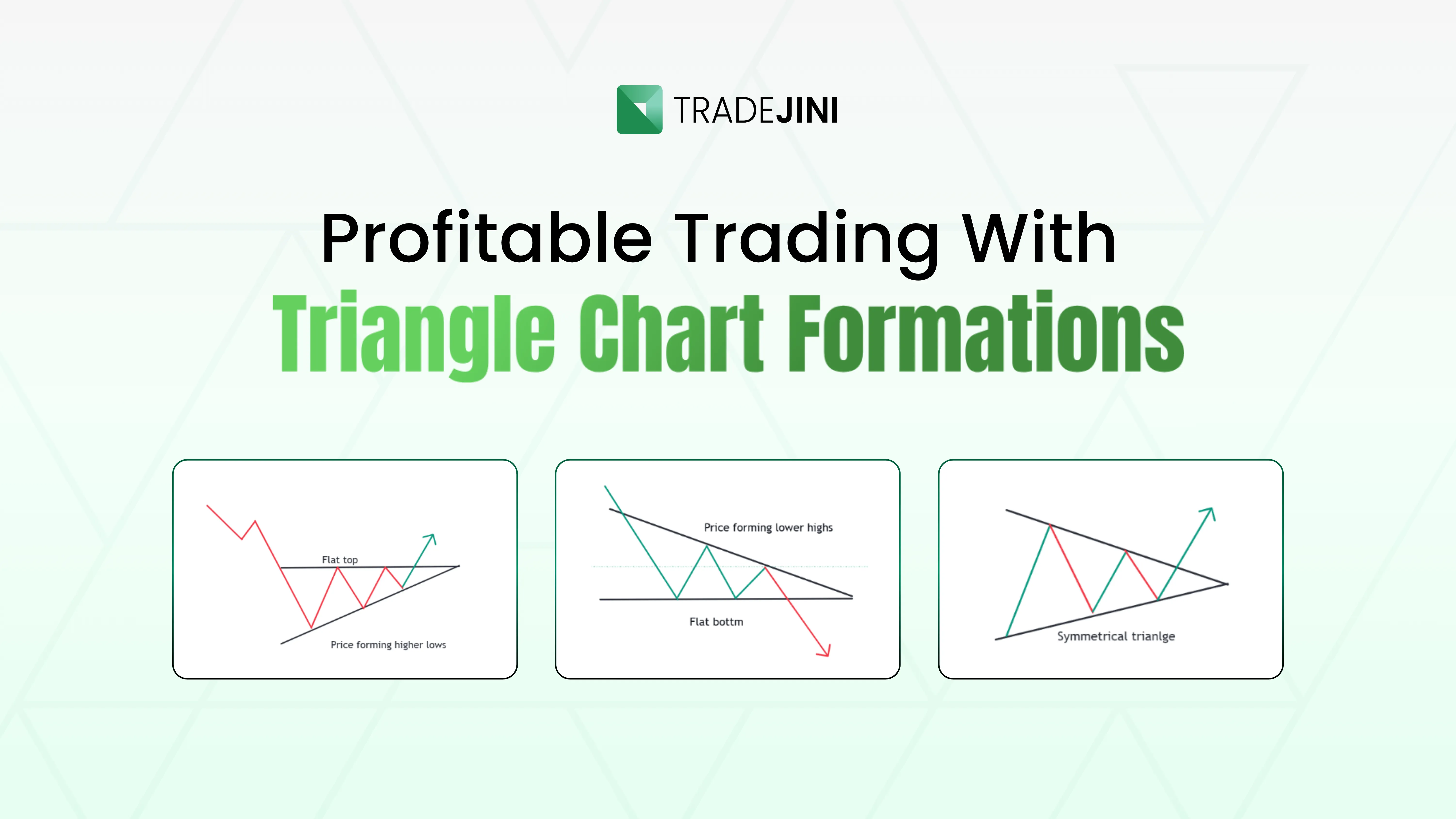 Profitable Trading With Triangle Chart Formations