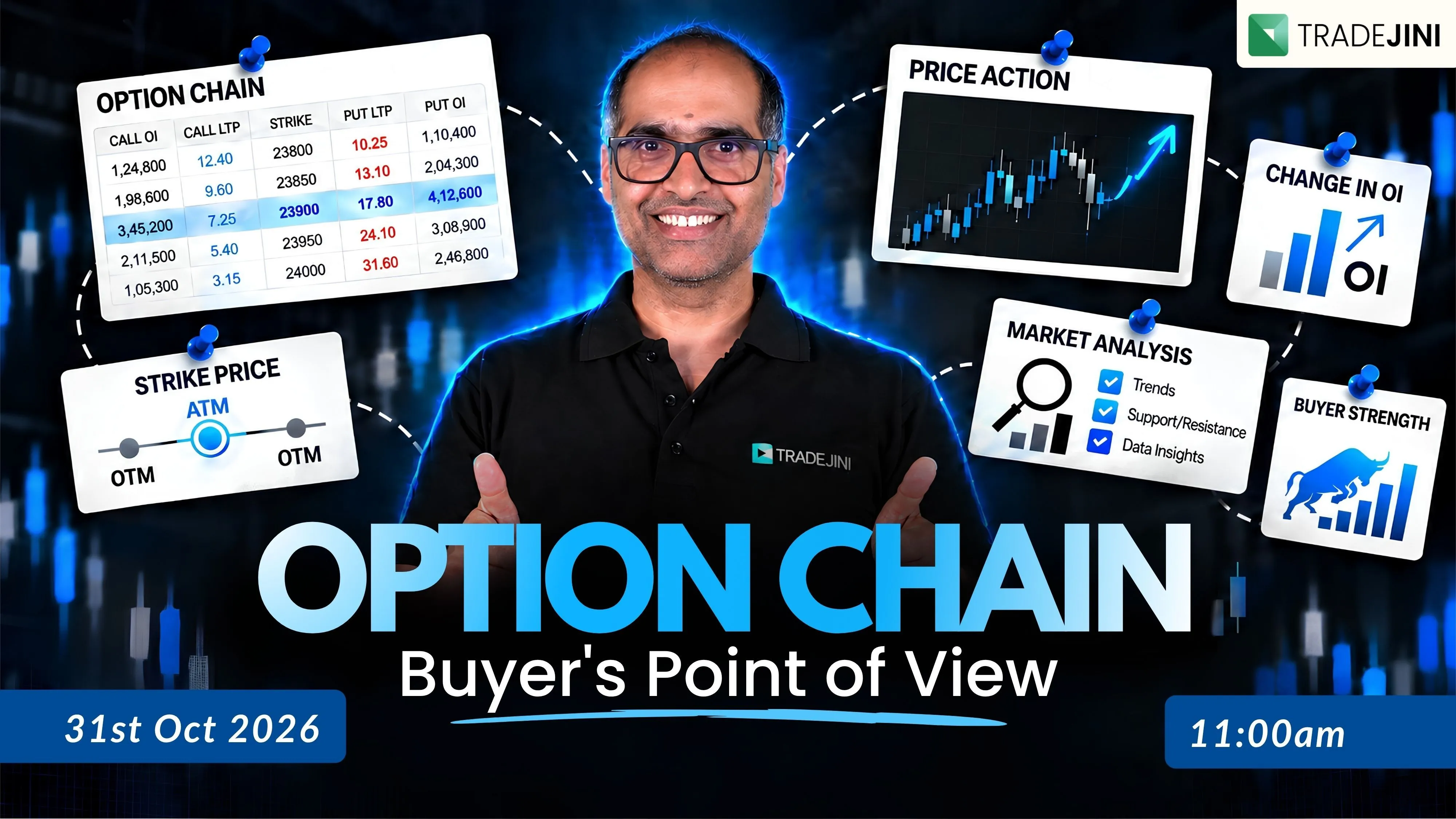 Option Chain from a Buyer’s Point of View