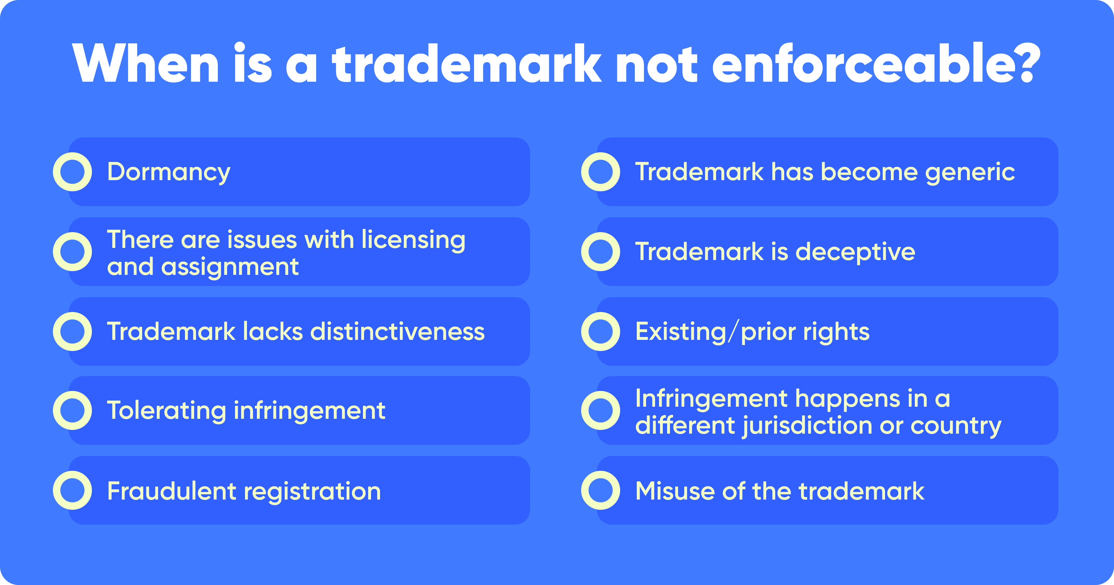 When is a trademark not enforceable?
