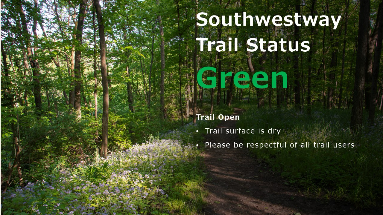 Trail status picture