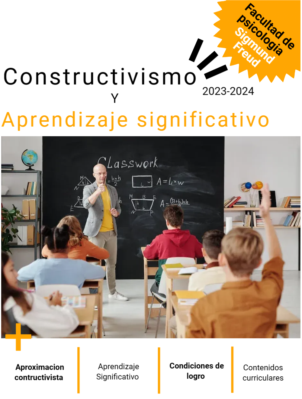 Constructivismo y el aprendizaje 