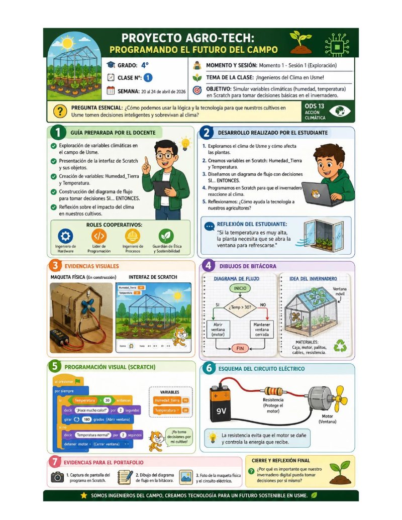 Infografia Grdado Cuarto DIGITAL — page 2