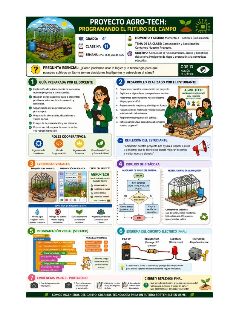 Infografia Grdado Cuarto DIGITAL — page 12