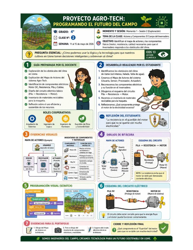 Infografia Grdado Cuarto DIGITAL — page 3
