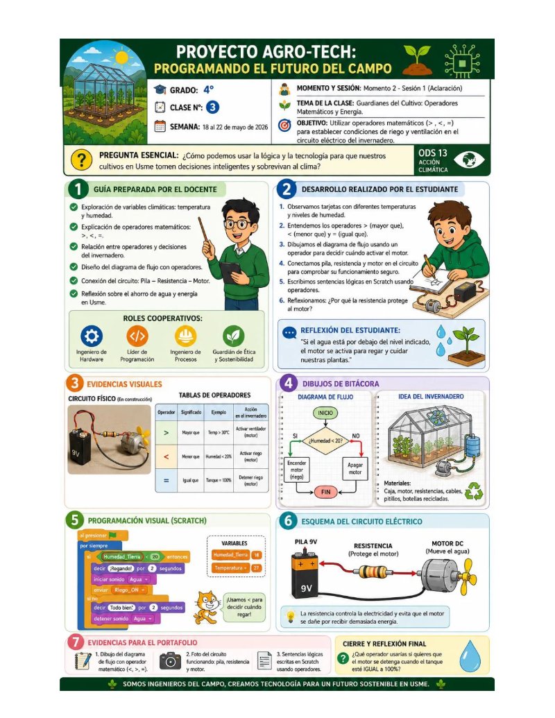 Infografia Grdado Cuarto DIGITAL — page 4