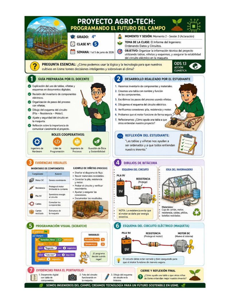 Infografia Grdado Cuarto DIGITAL — page 6