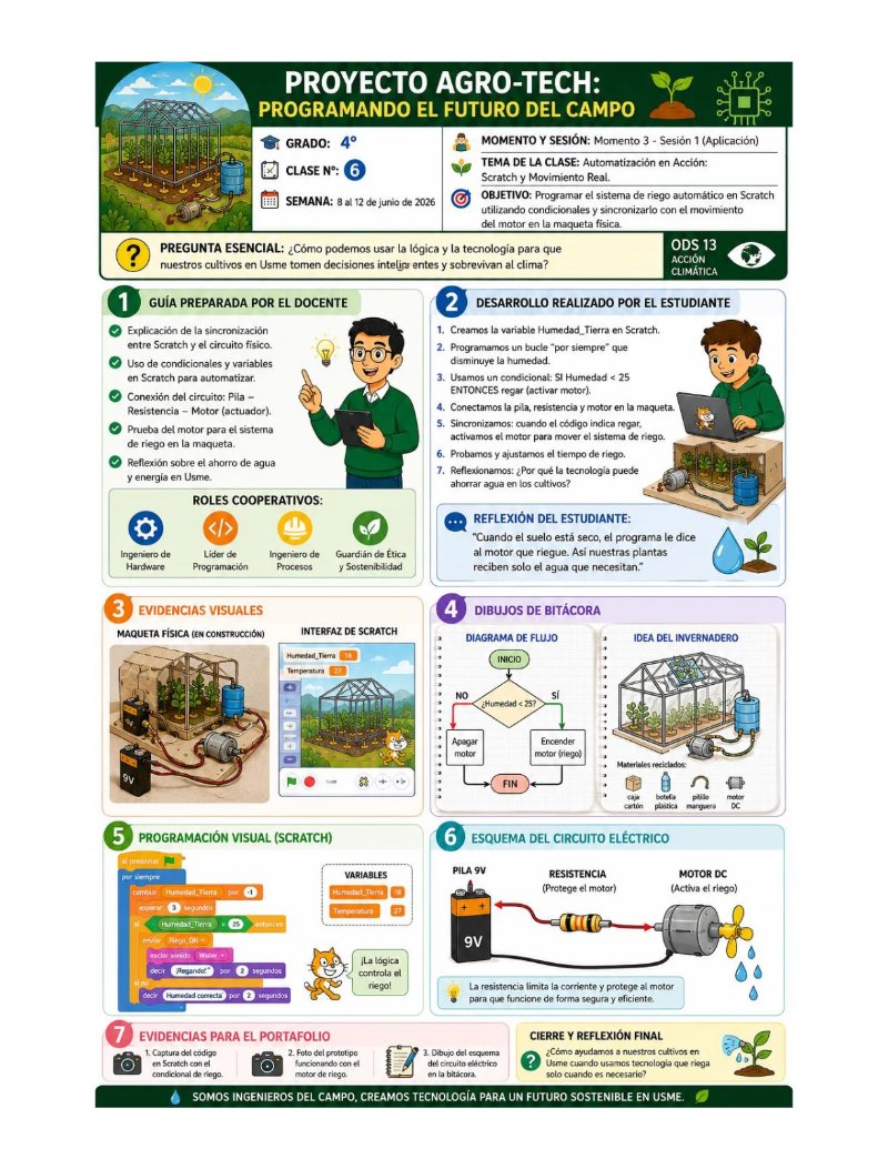 Infografia Grdado Cuarto DIGITAL — page 7