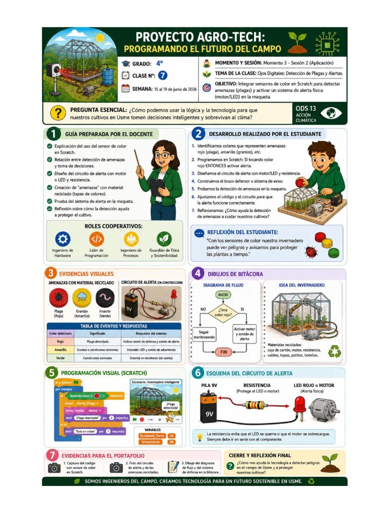Infografia Grdado Cuarto DIGITAL — page 8