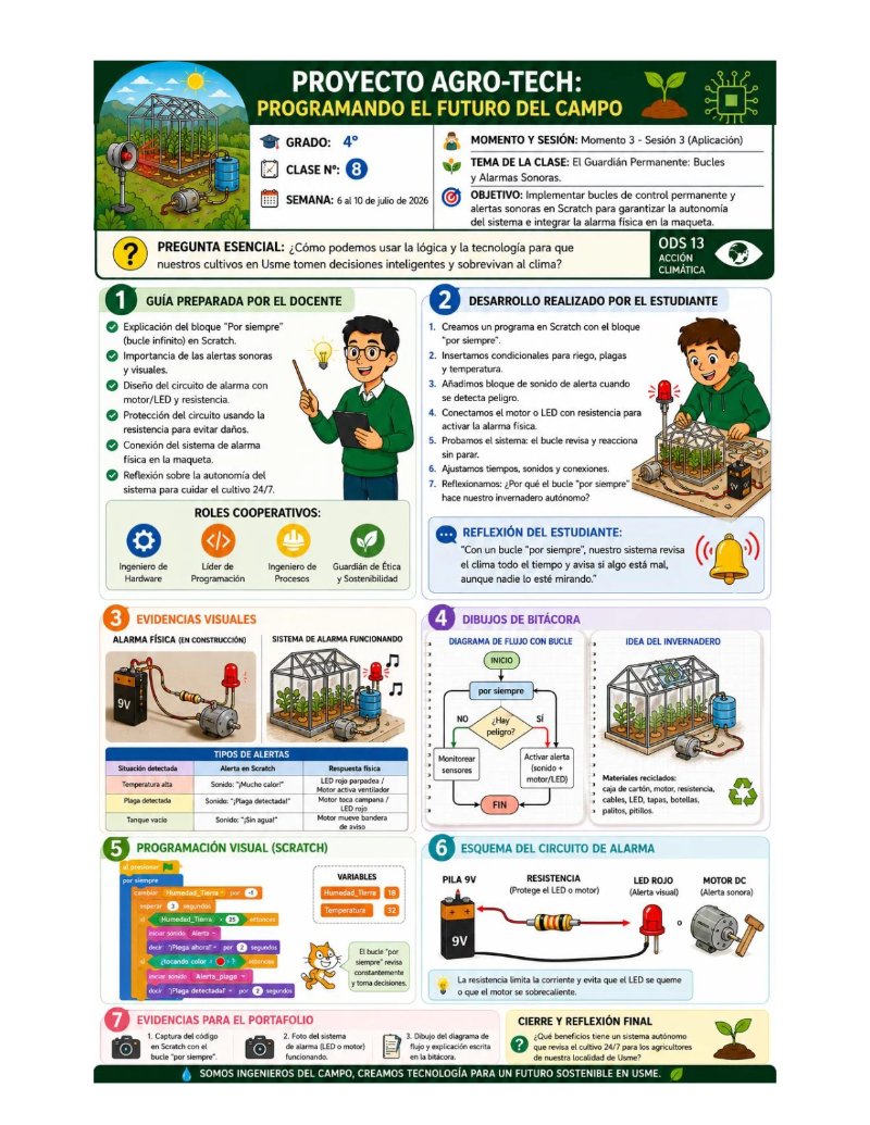 Infografia Grdado Cuarto DIGITAL — page 9