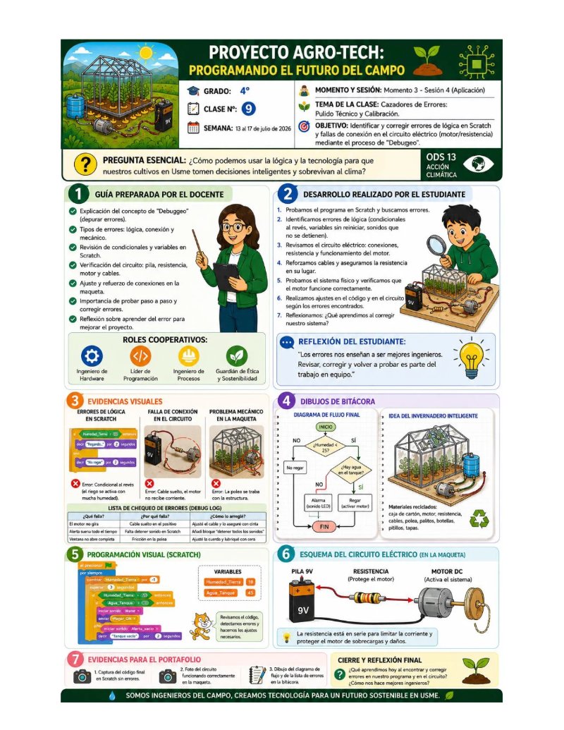 Infografia Grdado Cuarto DIGITAL — page 10