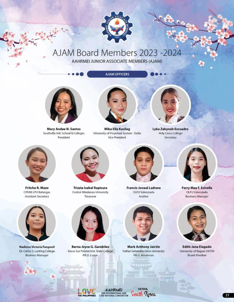 AAHRMEI SP23DEC Present — page 23