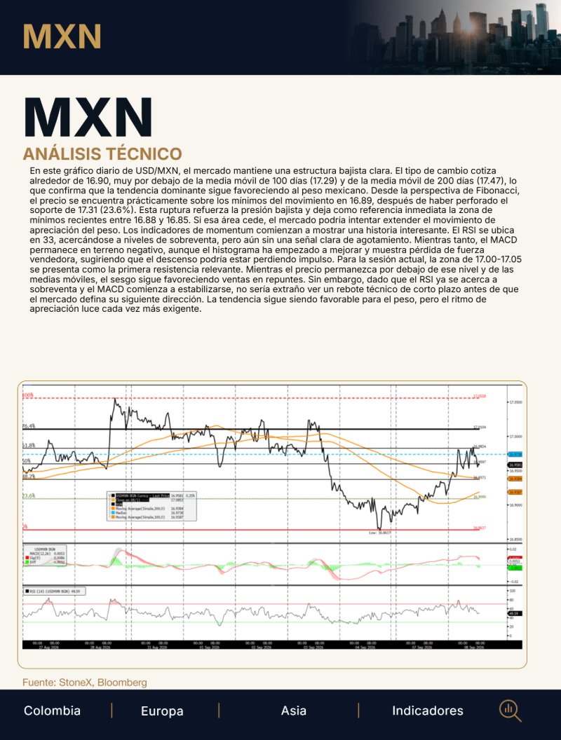 Sept 09 2026, MC — page 5