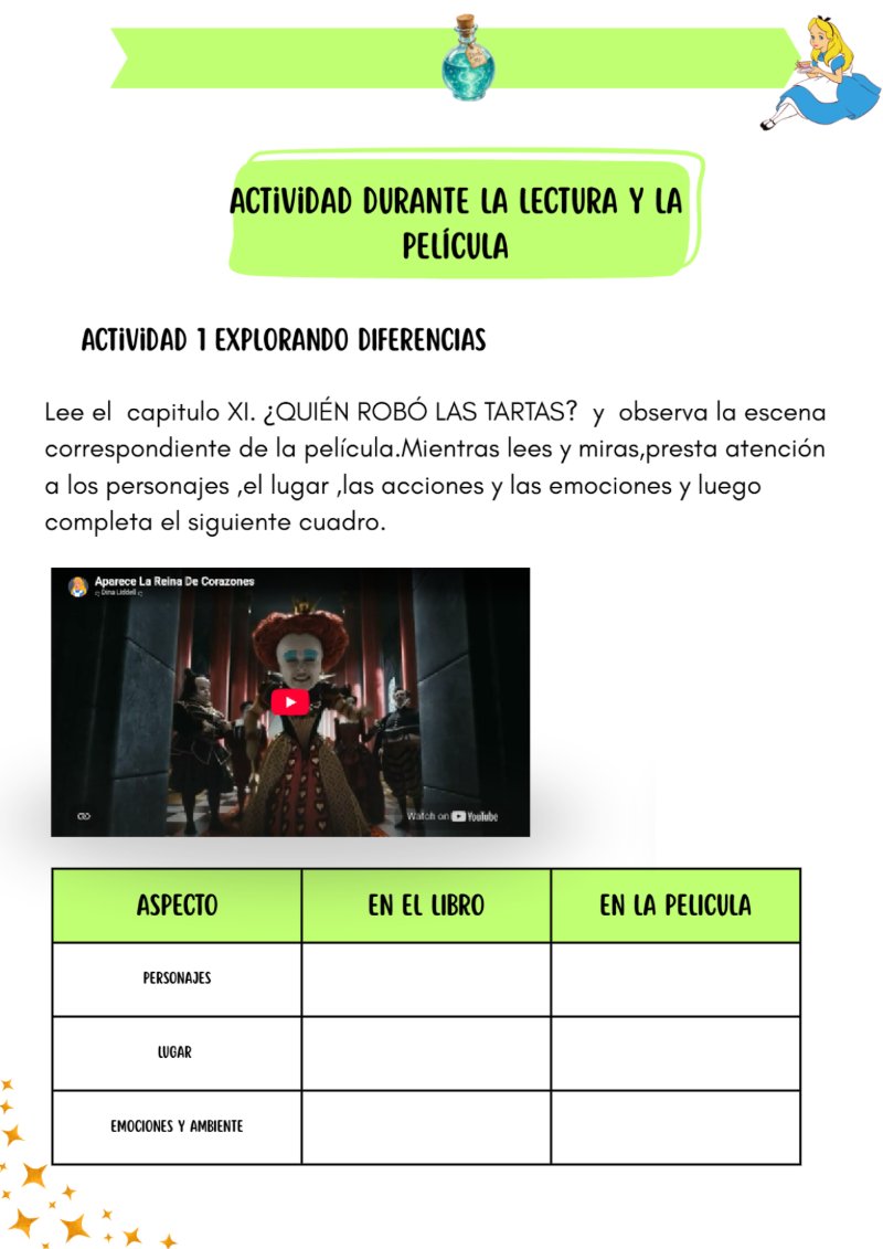 Secuencia didactica Alicia — page 12