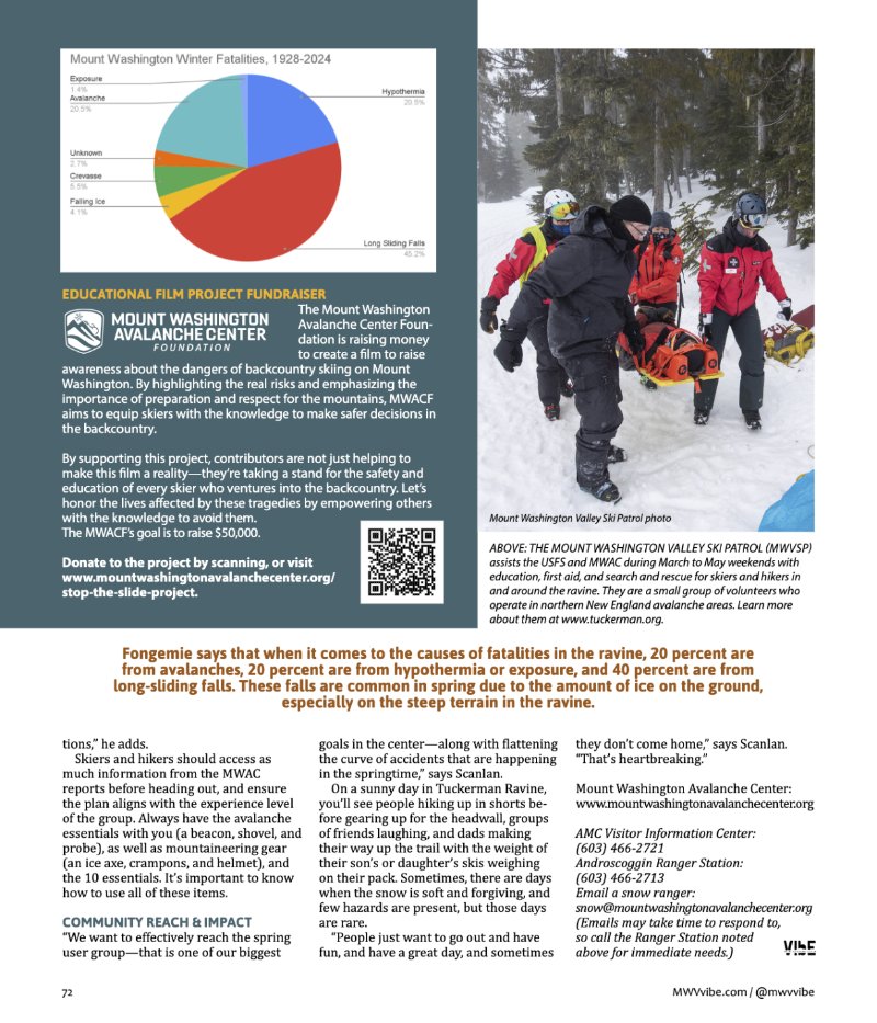 Vibe_Spring2025 — page 72