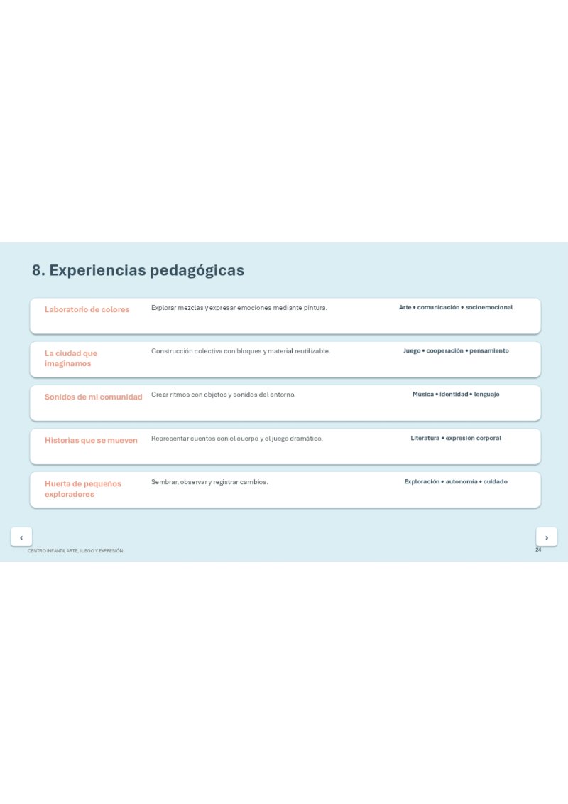 LIBRO_DIGITAL_ARTE_JUEGO_EXPRESION_ — page 25