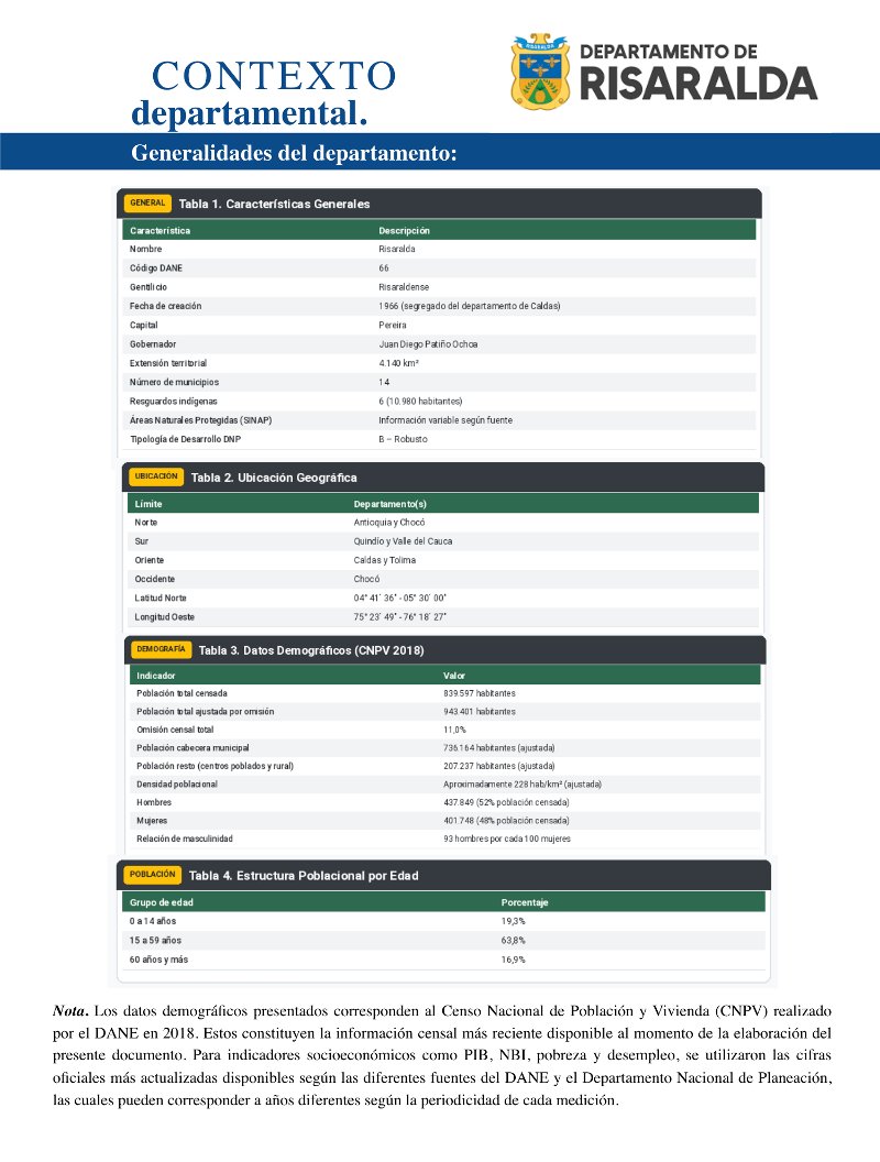 2027 Plan Departamental Rda — page 12