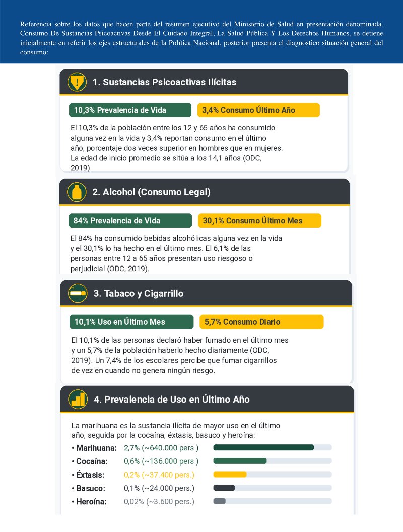 2027 Plan Departamental Rda — page 21