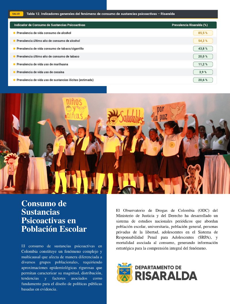 2027 Plan Departamental Rda — page 23