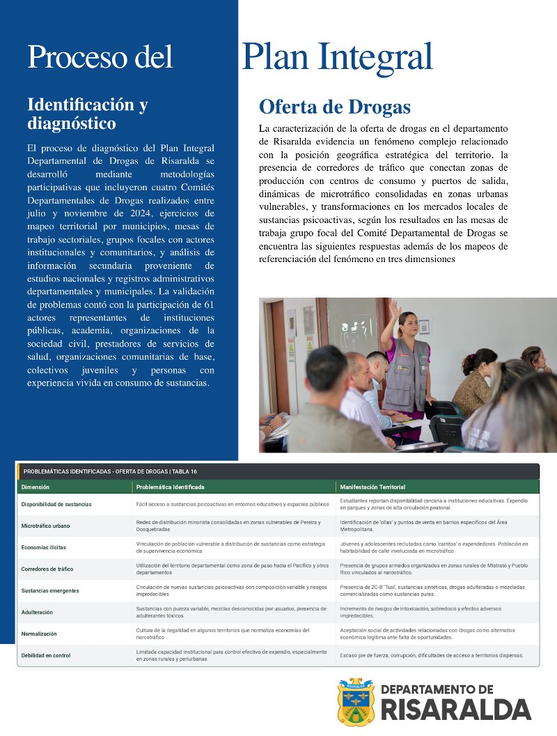 2027 Plan Departamental Rda — page 31