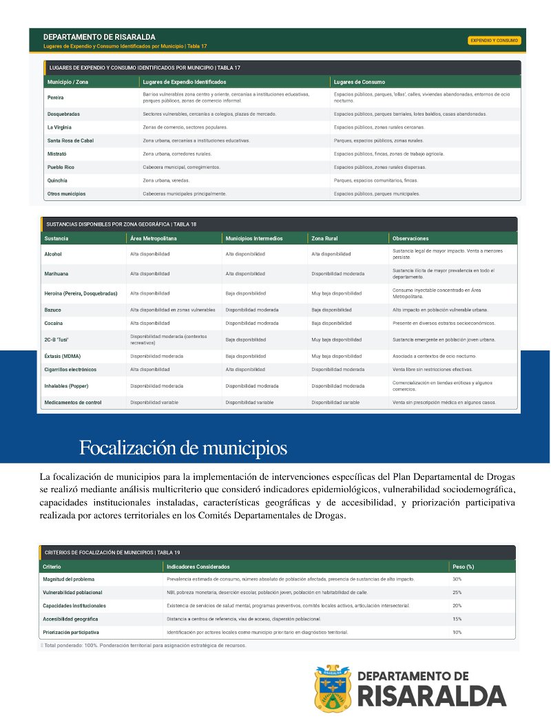 2027 Plan Departamental Rda — page 32