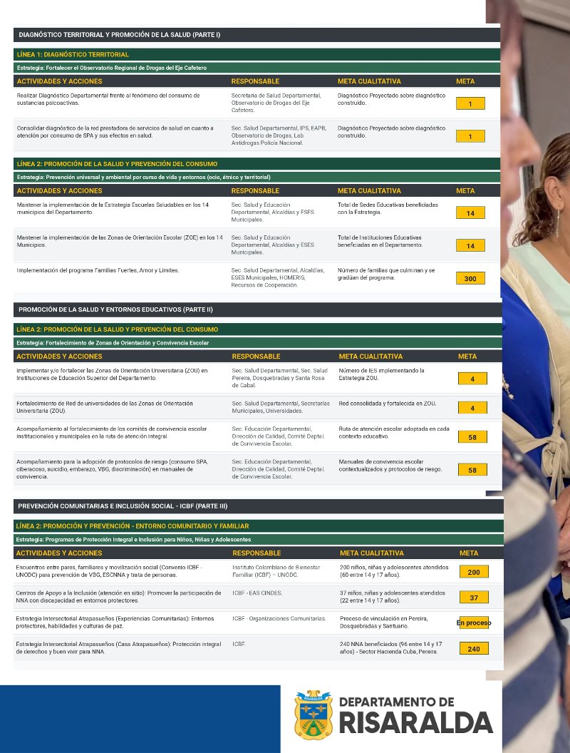 2027 Plan Departamental Rda — page 42