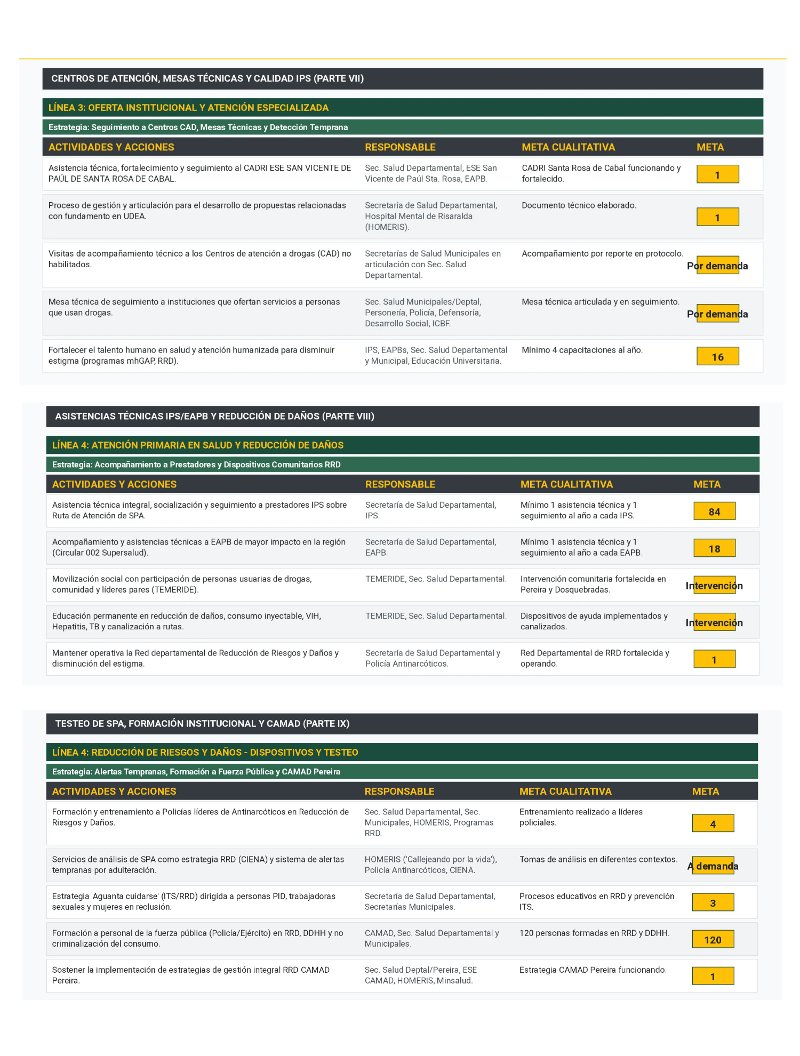 2027 Plan Departamental Rda — page 44