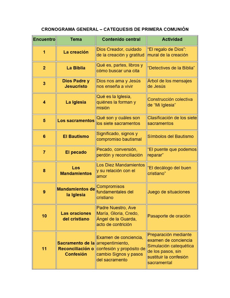 CATEQUESIS PRIMERA COMUNIÓN - GUÍA DEL CATEQUISTA — page 2