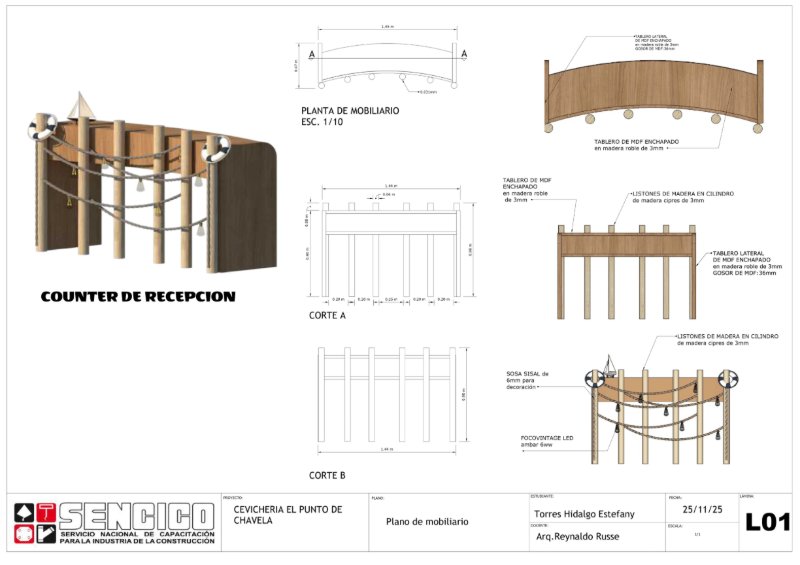 Portafolio Diseño de interiores — page 14
