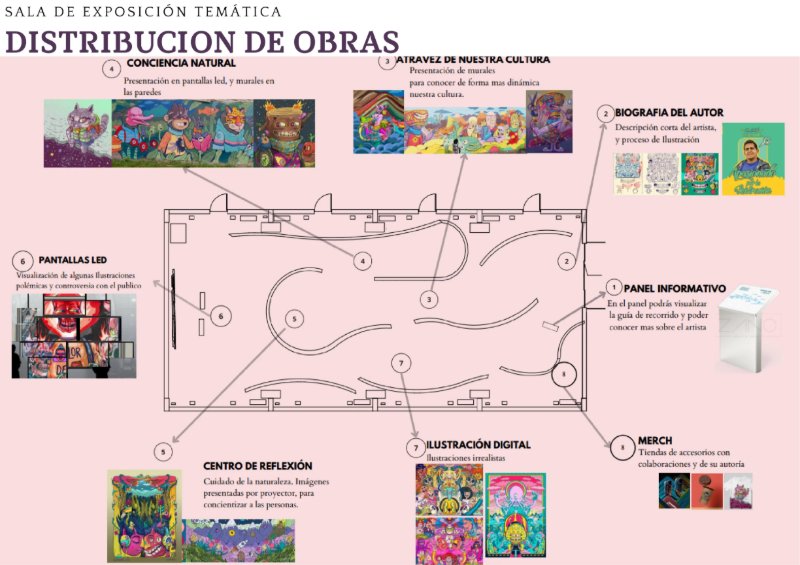 Portafolio Diseño de interiores — page 18