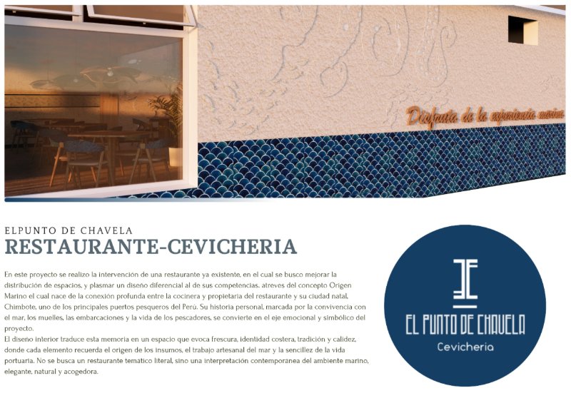 Portafolio Diseño de interiores — page 3