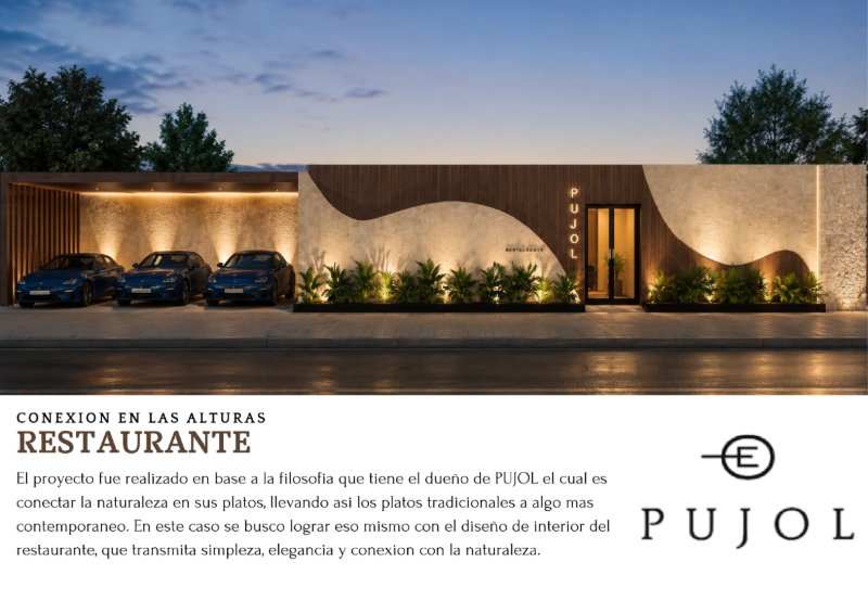 Portafolio Diseño de interiores — page 41