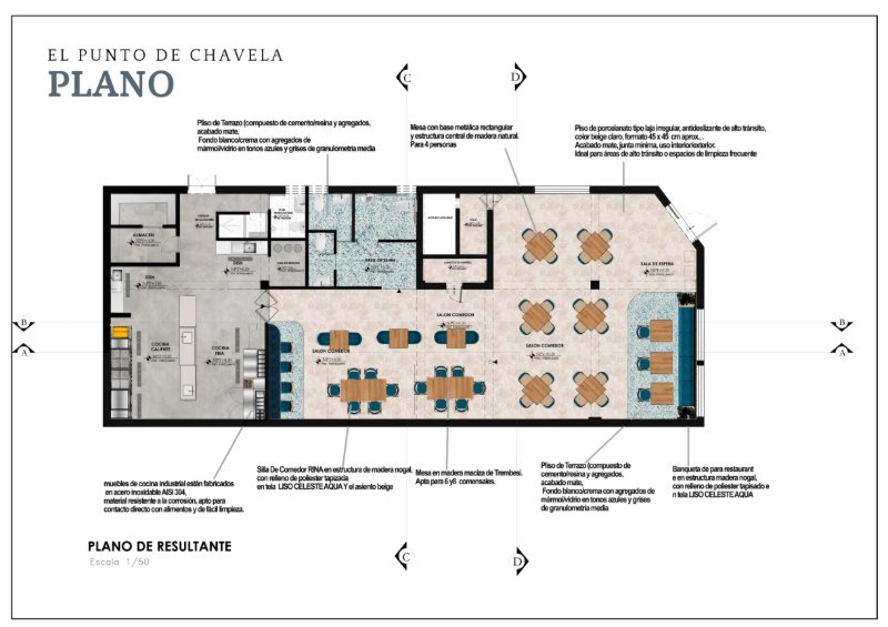 Portafolio Diseño de interiores — page 6