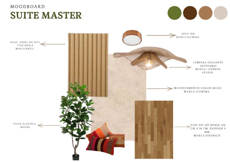 Portafolio Diseño de interiores — page 54