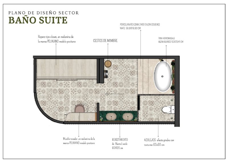 Portafolio Diseño de interiores — page 62