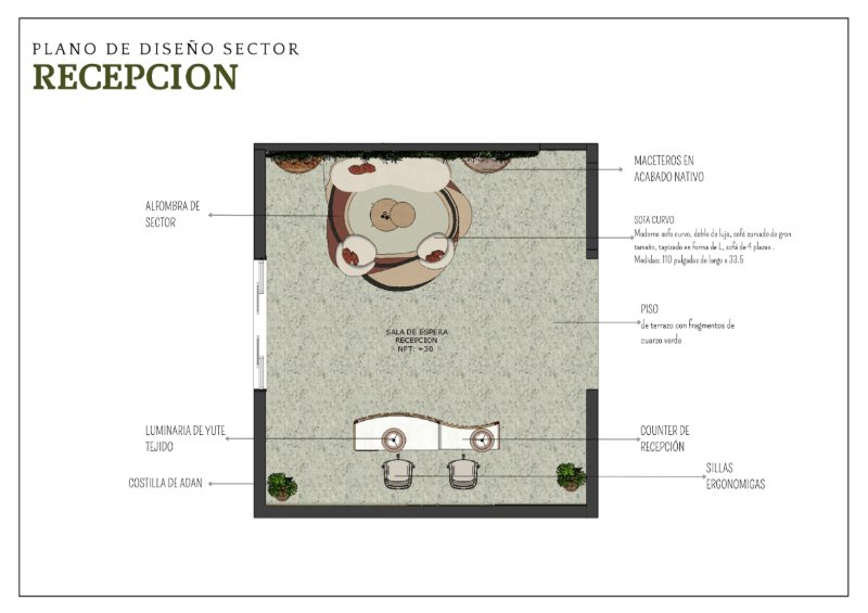 Portafolio Diseño de interiores — page 68