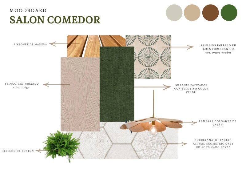 Portafolio Diseño de interiores — page 71