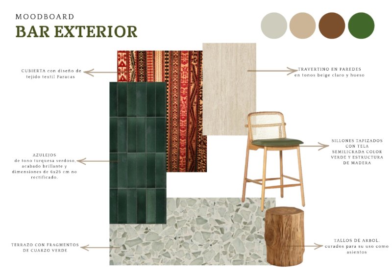 Portafolio Diseño de interiores — page 75