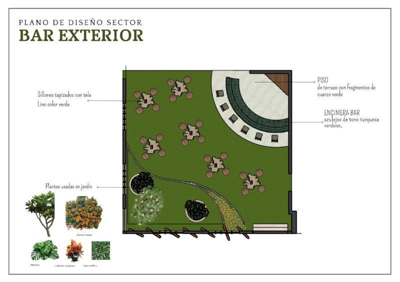 Portafolio Diseño de interiores — page 76