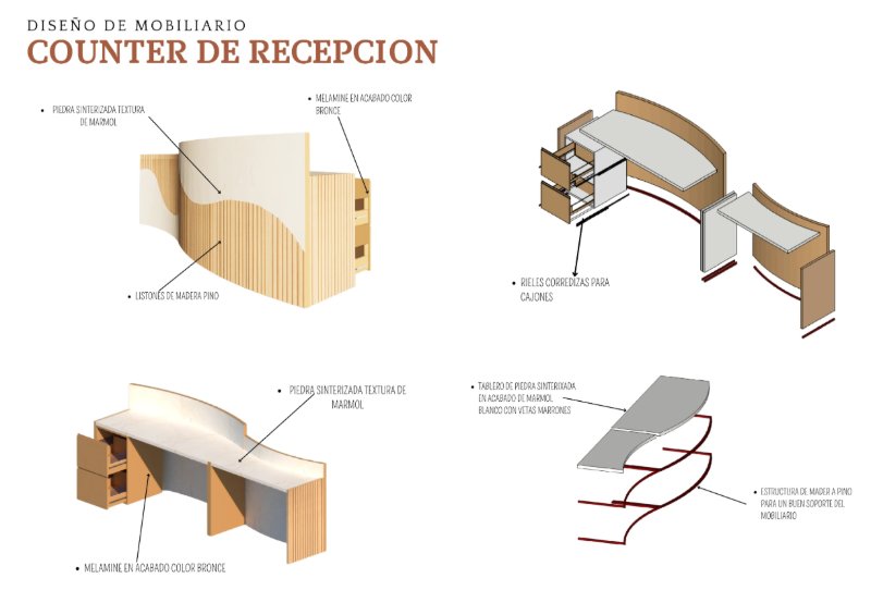 Portafolio Diseño de interiores — page 81