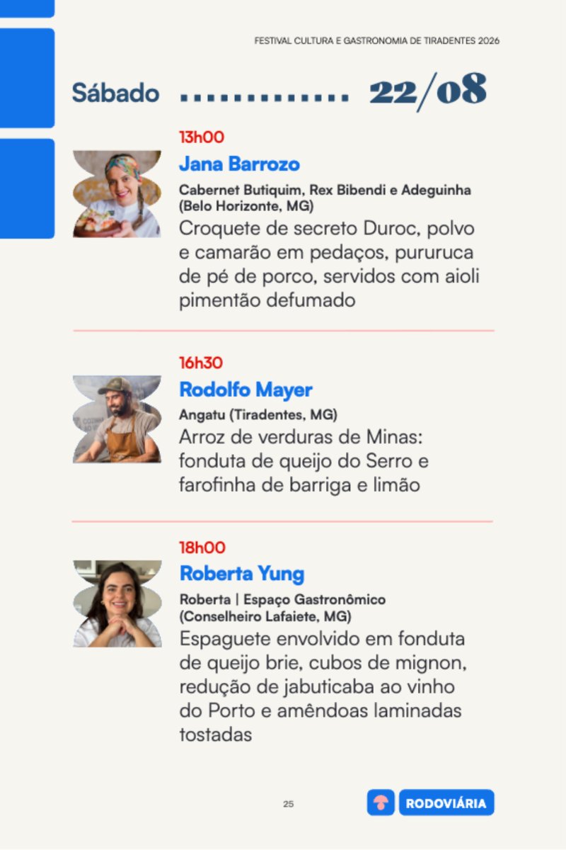 Festival Cultura e Gastronomia de Tiradentes 2026 — page 25