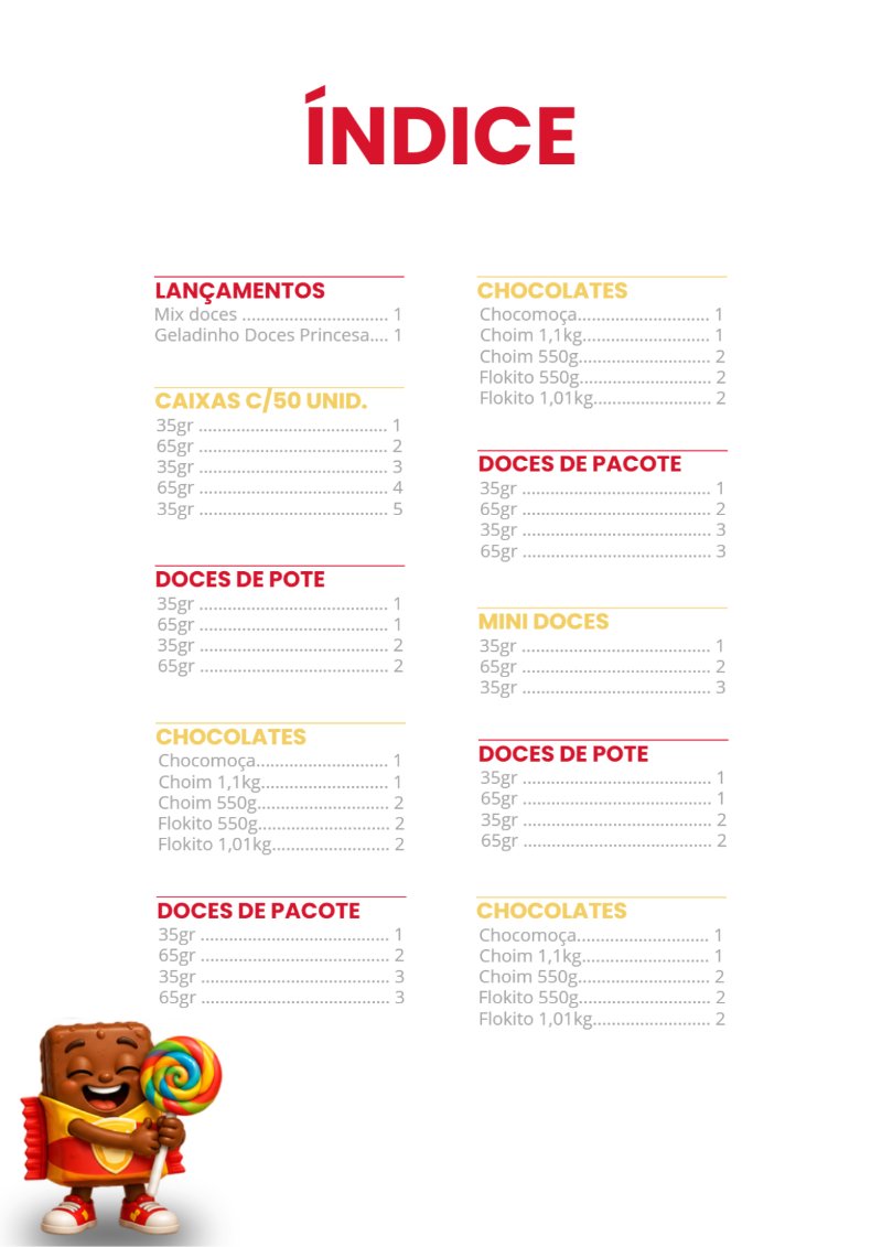 CATALOGO PRINCESA DOCES [IVANA] (3) — page 2