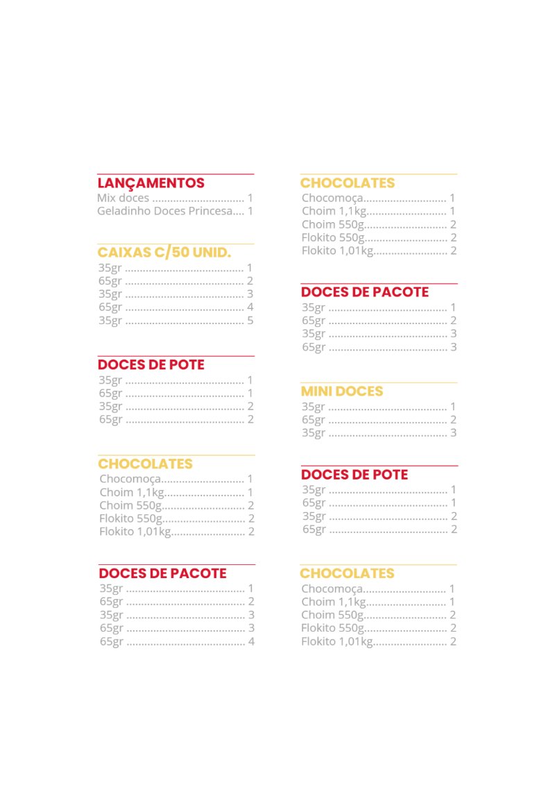 CATALOGO PRINCESA DOCES [IVANA] (3) — page 3