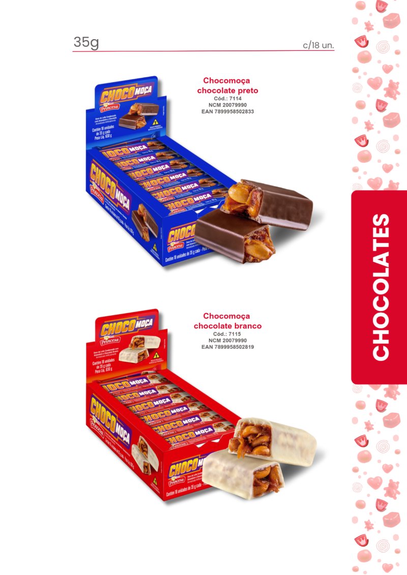 CATALOGO PRINCESA DOCES [IVANA] (3) — page 5